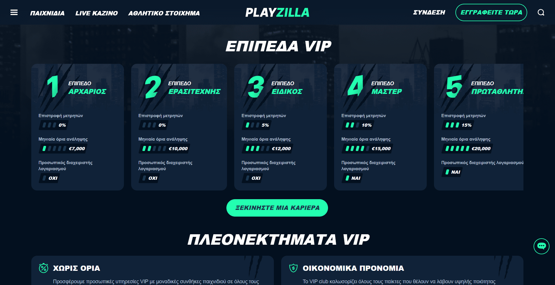 Playzilla casino VIP